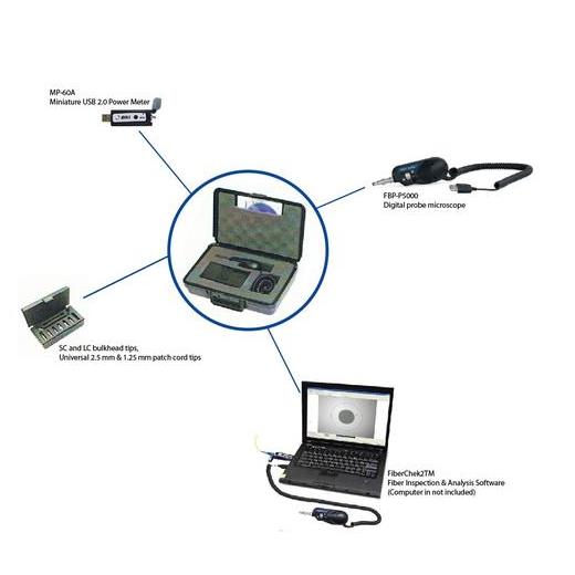 JDSU-FIT-SD03 Dijital İnceleme Kiti Mikroskop, USB 2.0 Güç Ölçer, FiberChek2 yazılımı, konnektör uçları ve aksesuarları dahil